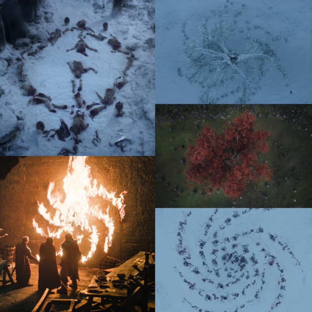 Game of Thrones Spiral, espiral dos White