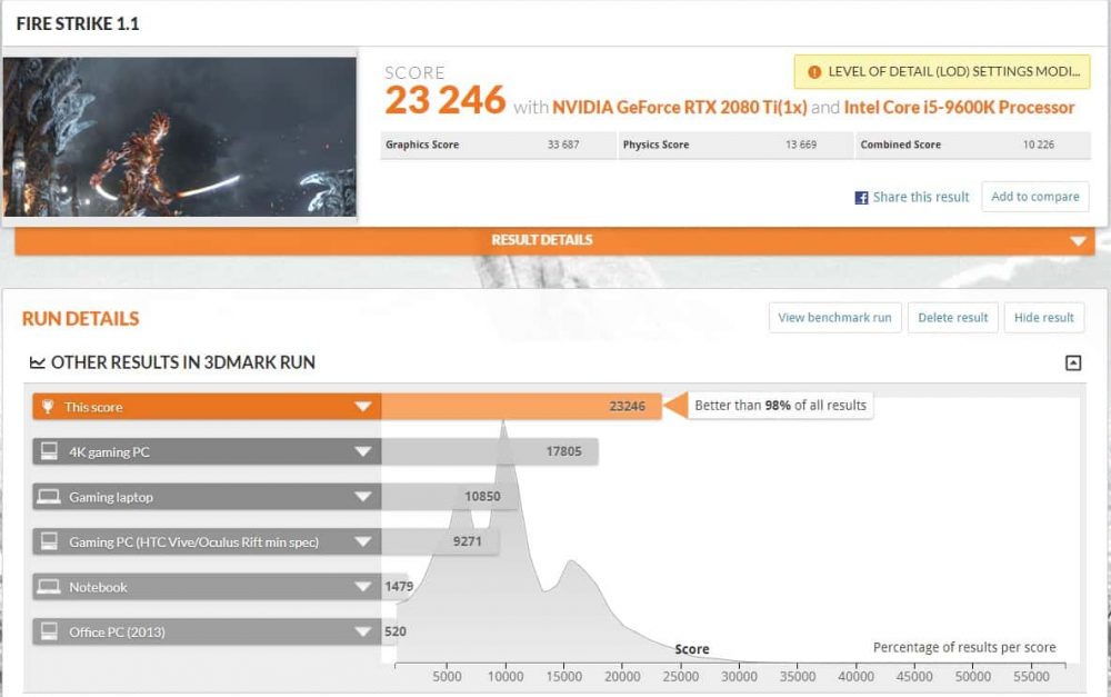 asus geforce rtx 2080 ti strix - a rainha do mercado gráfico