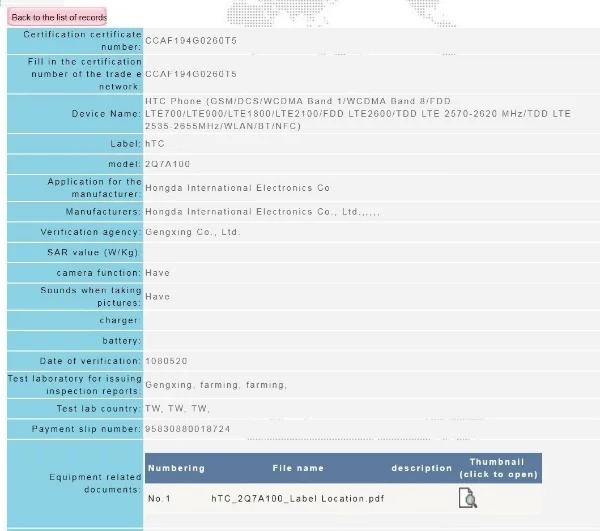 HTC U11 Eyes