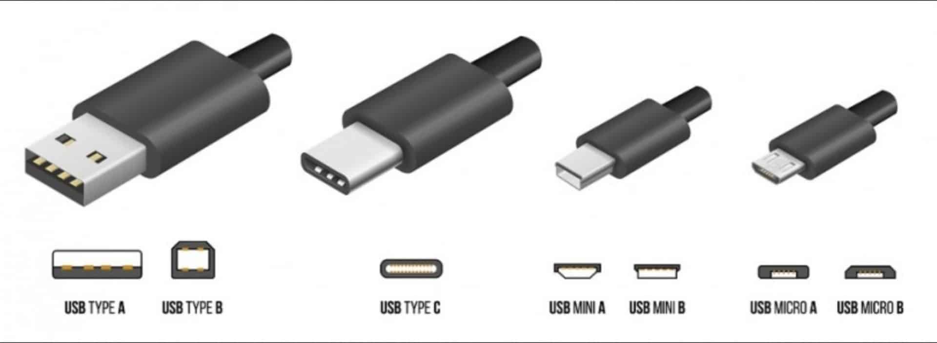 USB