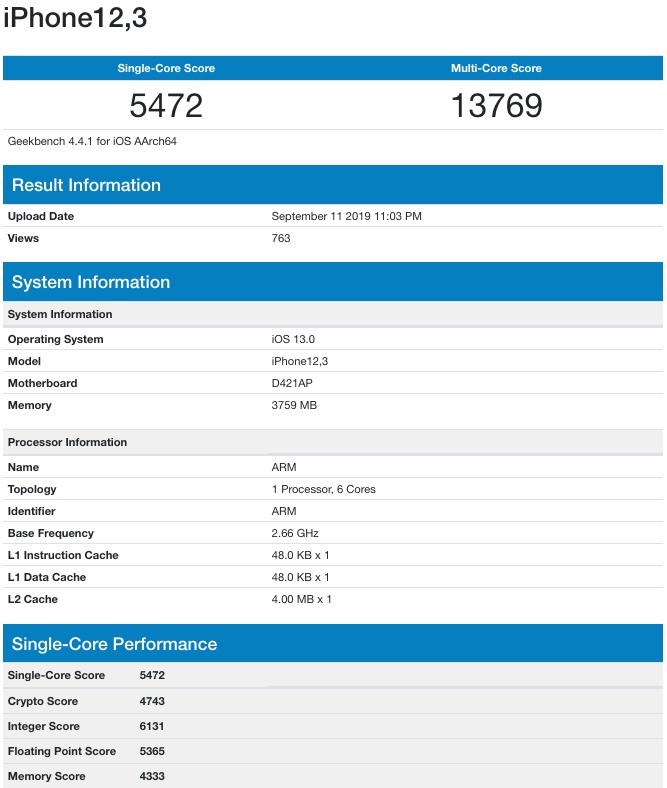 iPhone 11 performance