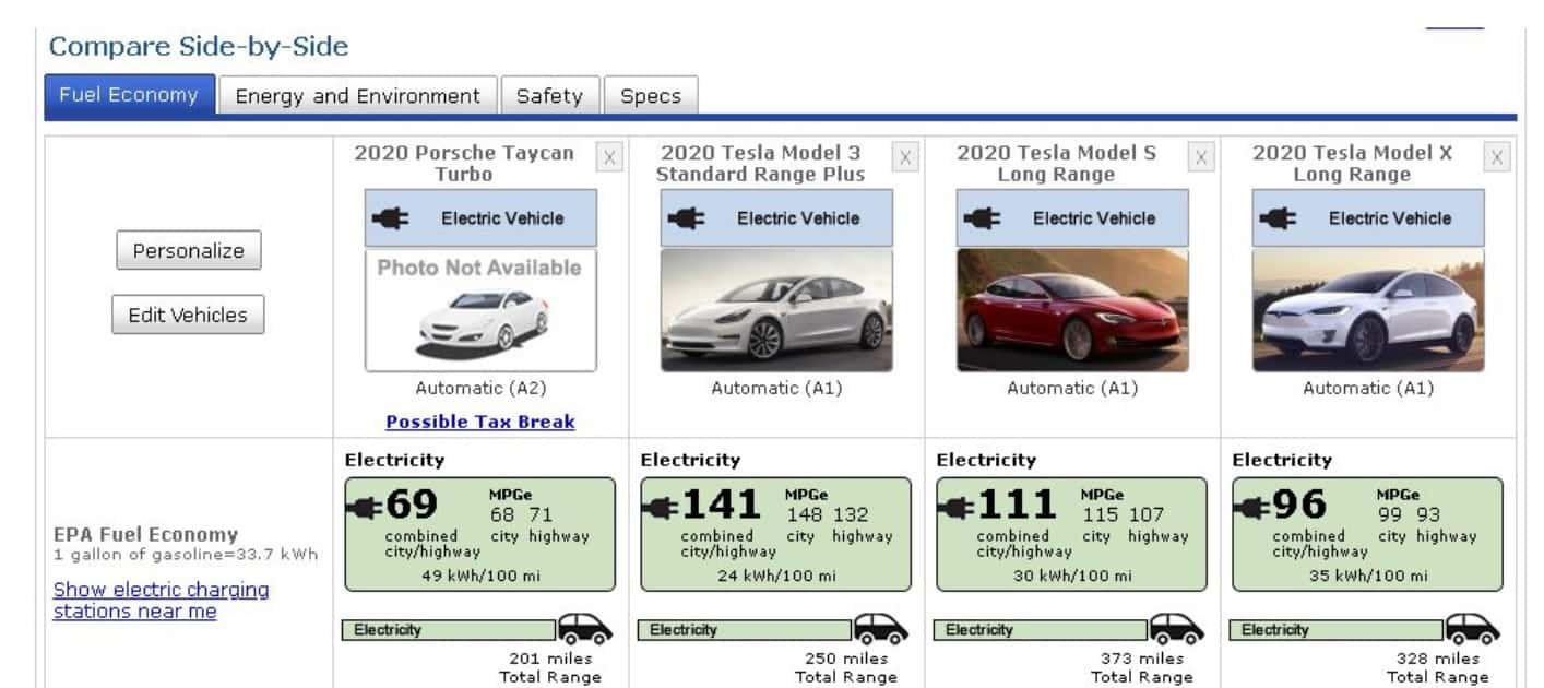 Porsche taycan tesla