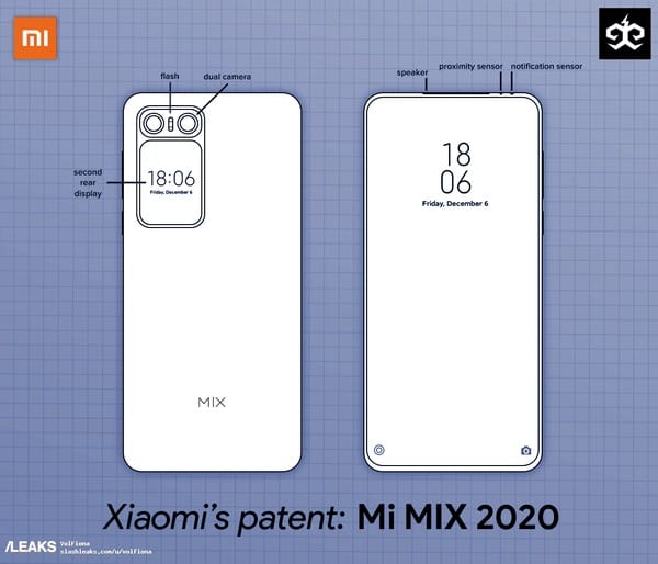 Xiaomi MIX 2020