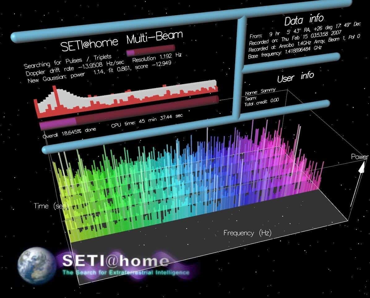 SETI@Home