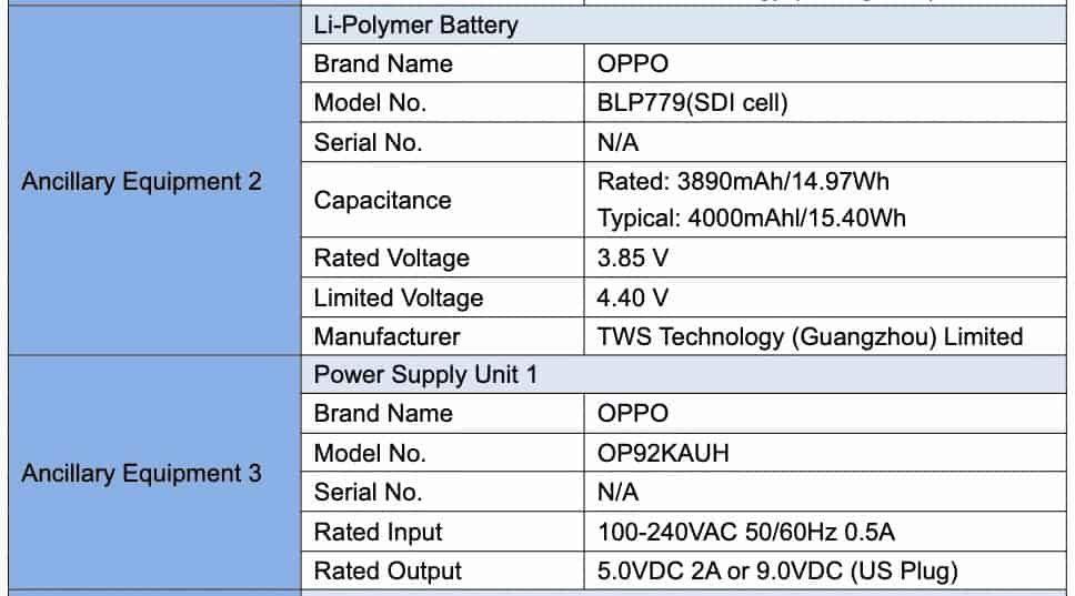 Oppo Reno4 Lite