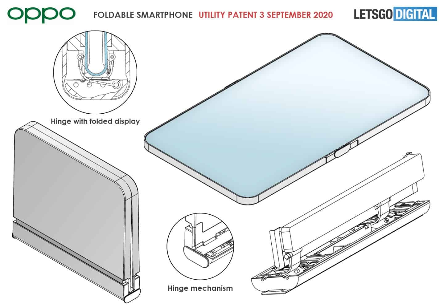 smartphone dobrável OPPO