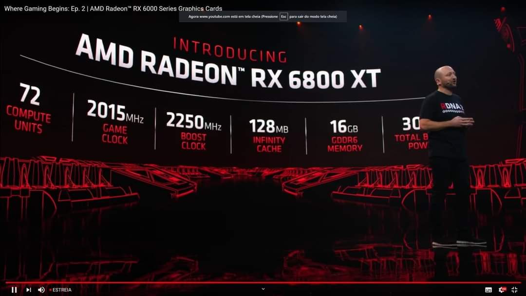 Radeon RX 6800 XT