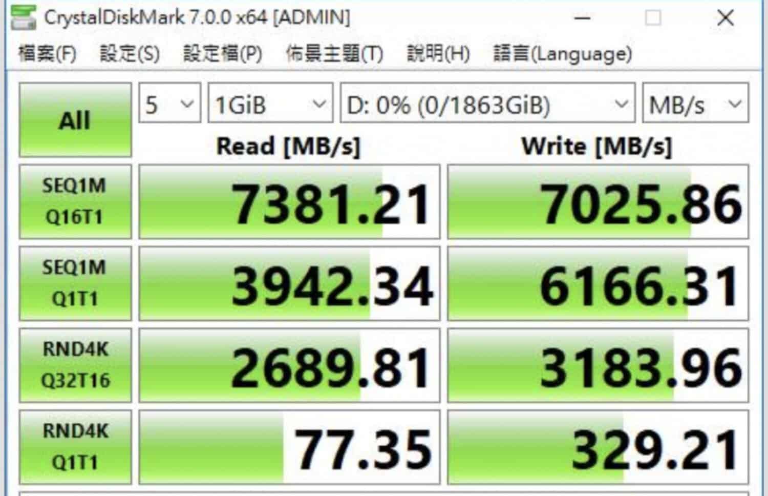 ssd, pci, ssds