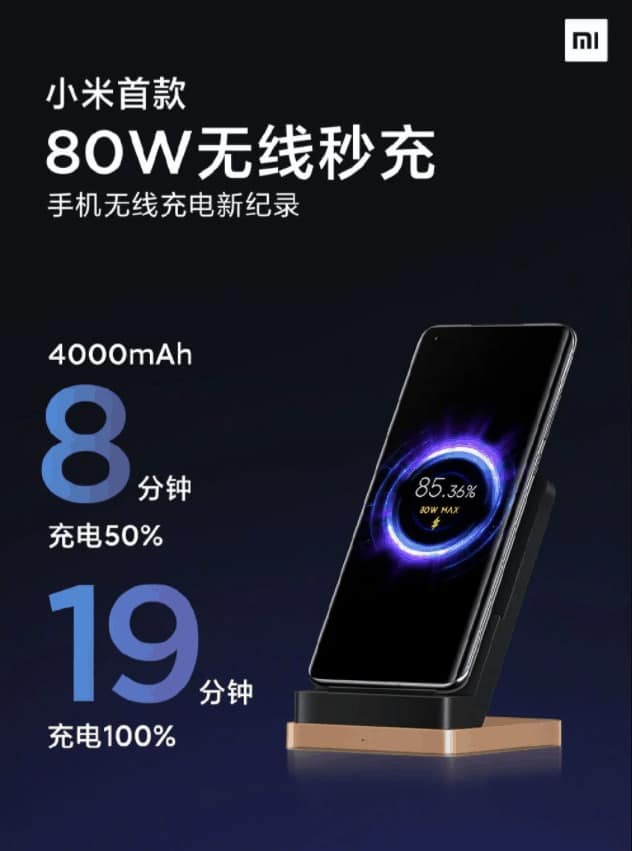 Xiaomi carregador 80W