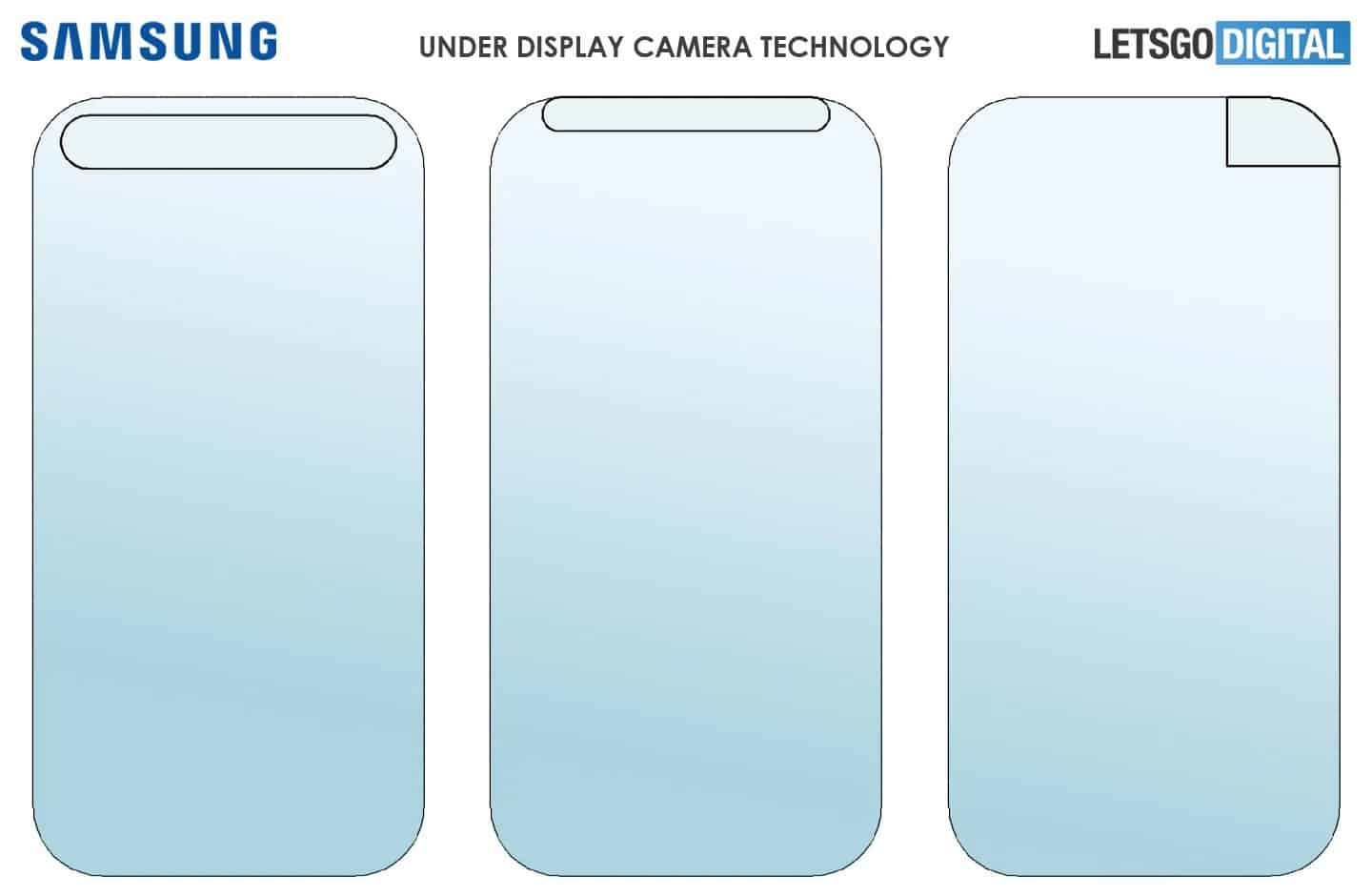 Samsung câmara escondida