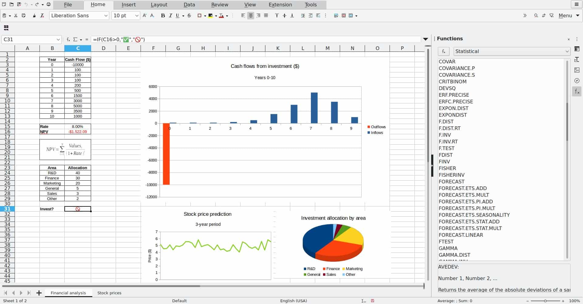 Alternativas gratuitas ao Microsoft Office