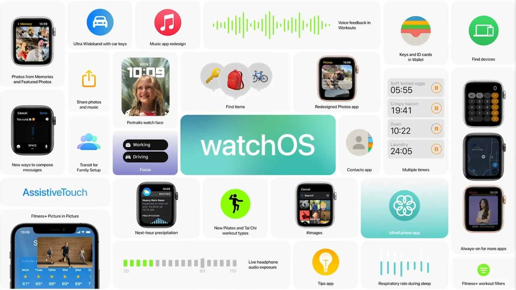 Apple watchOS 8