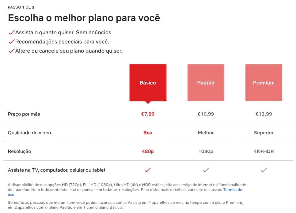 Netflix mudanças