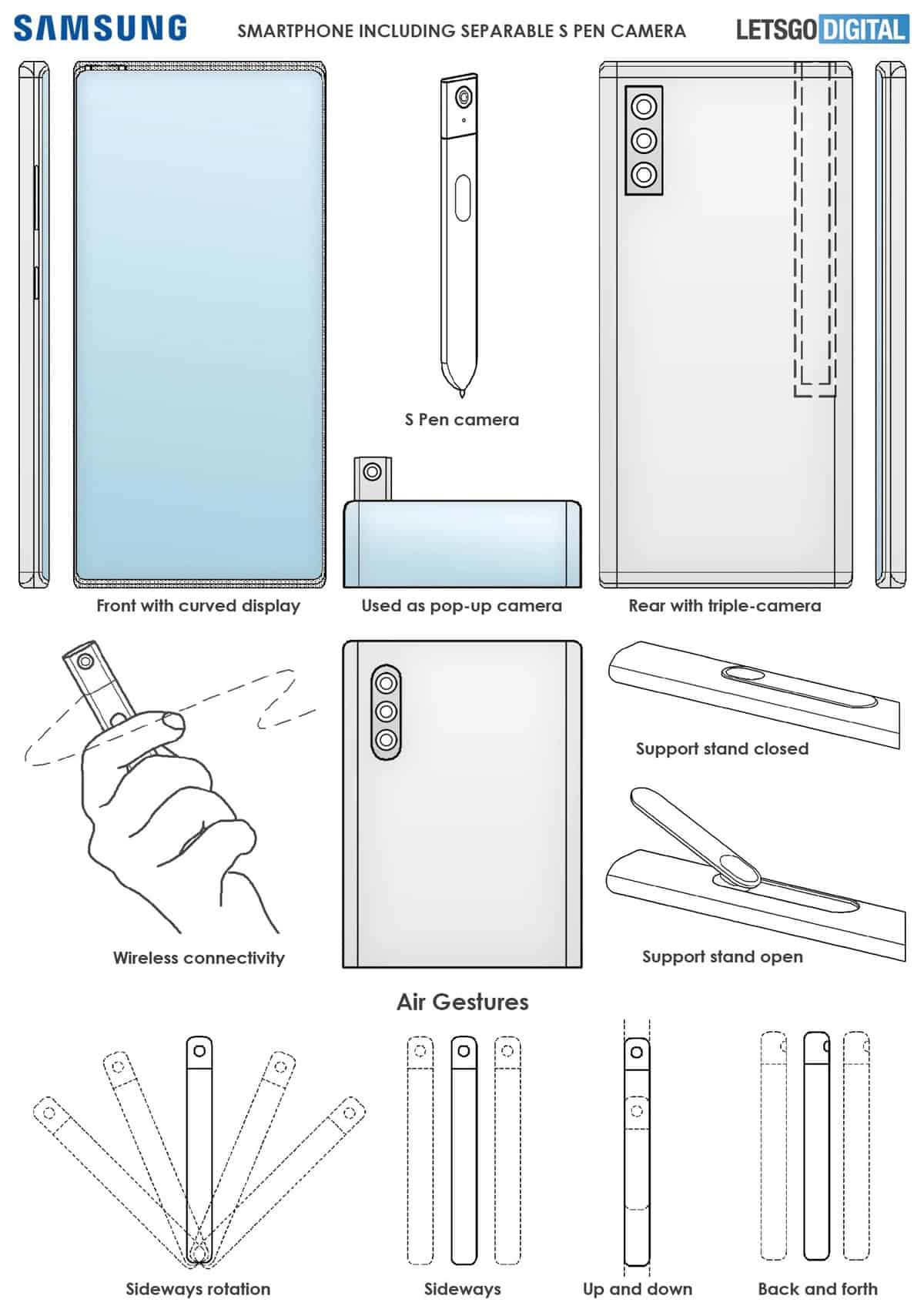 Note 2022 S-Pen