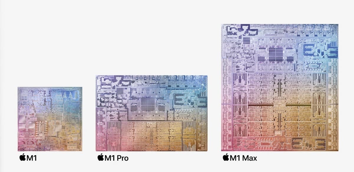 Apple M1 Pro, Macbook Pro 16