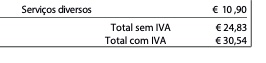 vodafone conta, nos conta, meo conta