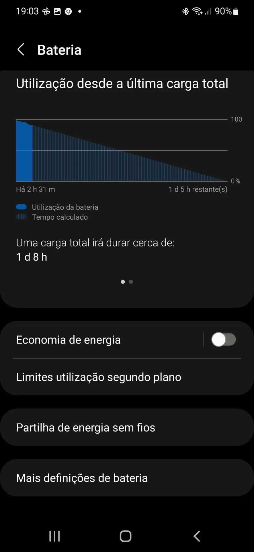 Android bateria gastar depressa