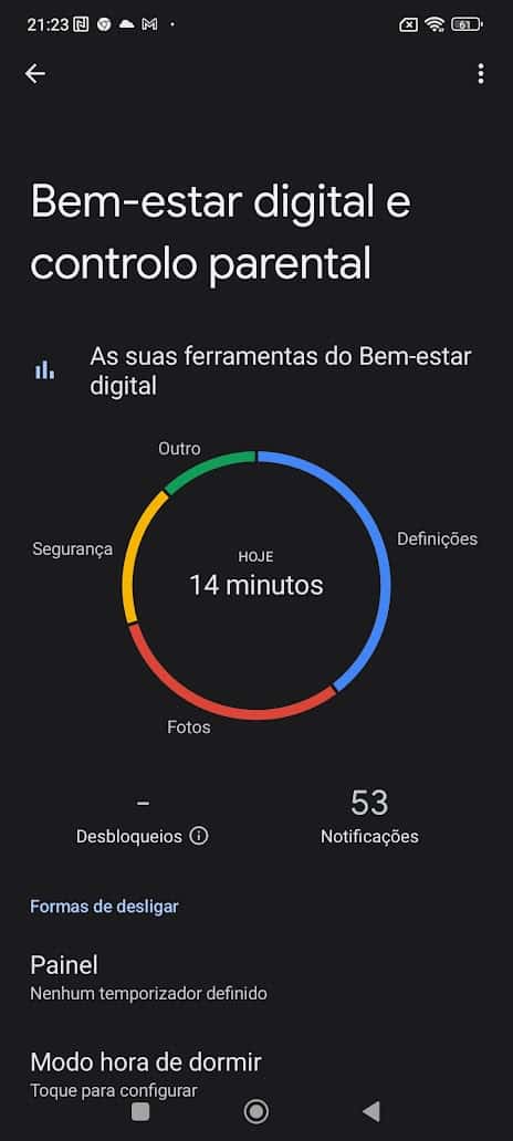 Xiaomi apps mais utilizadas