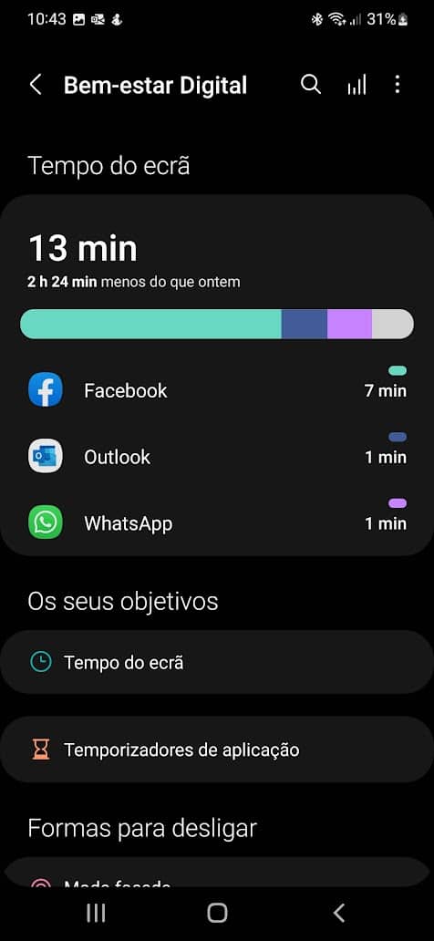 Samsung Galaxy ecrã inicial, Samsung apps mais utilizadas