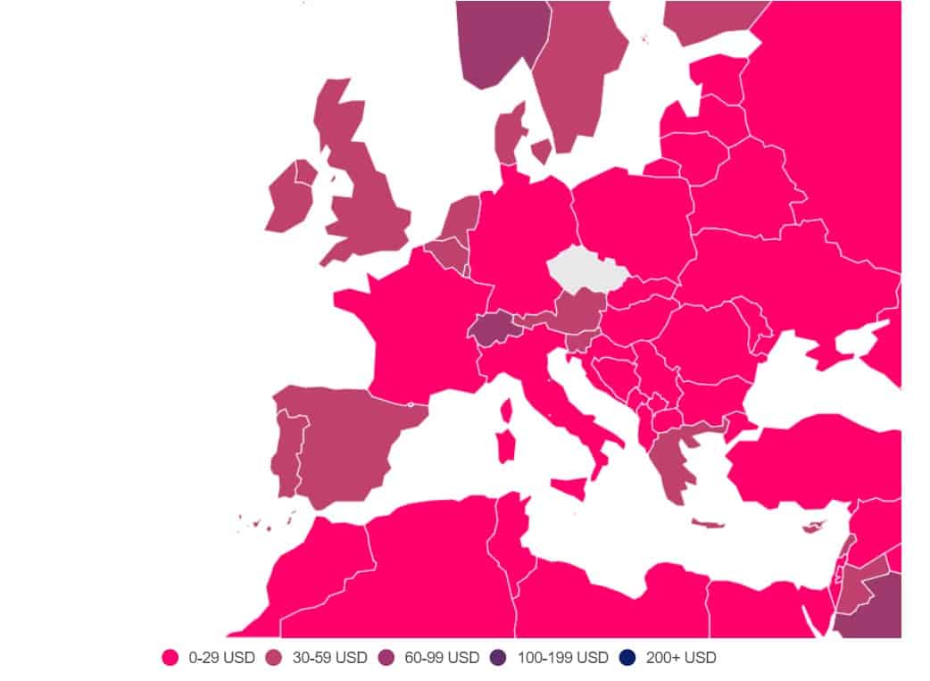 Attention Portugal: we are paying a lot for the Internet!