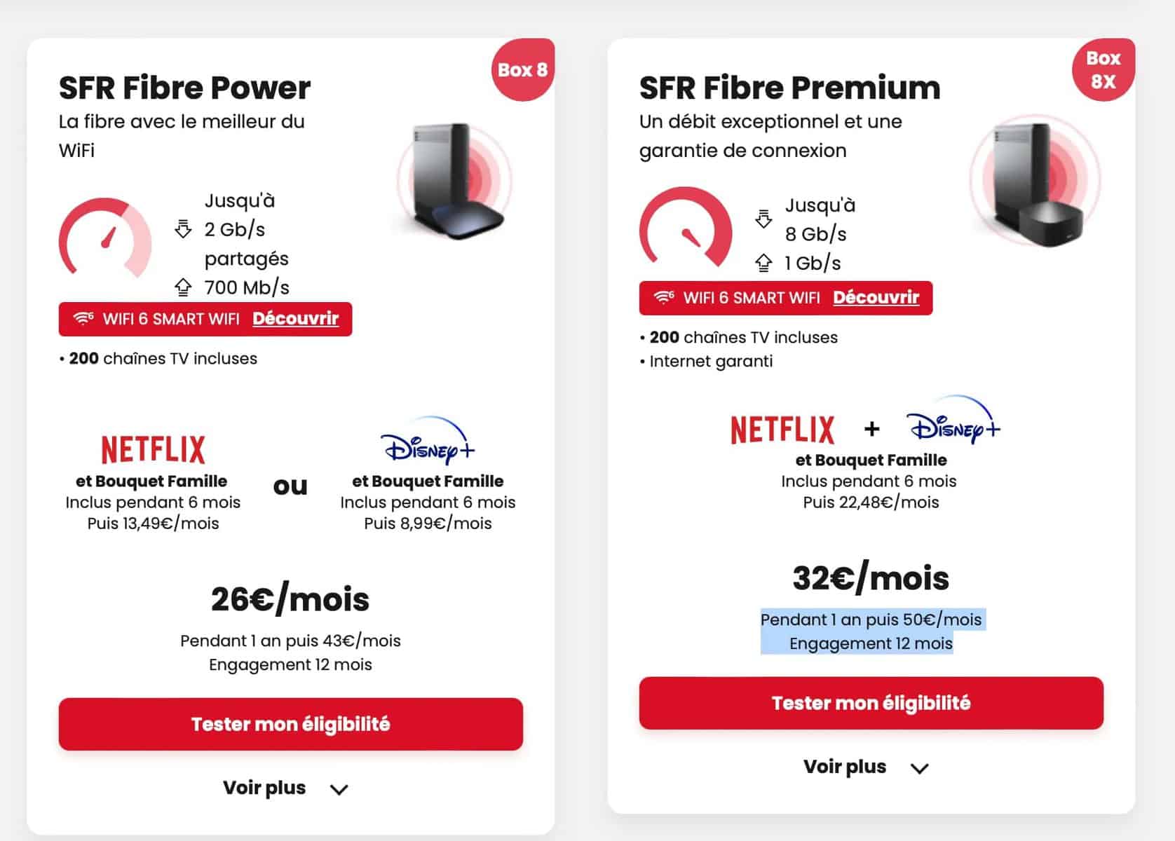 Attention Portugal: we are paying a lot for the Internet!