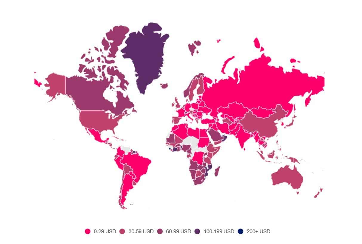 Attention Portugal: we are paying a lot for the Internet!