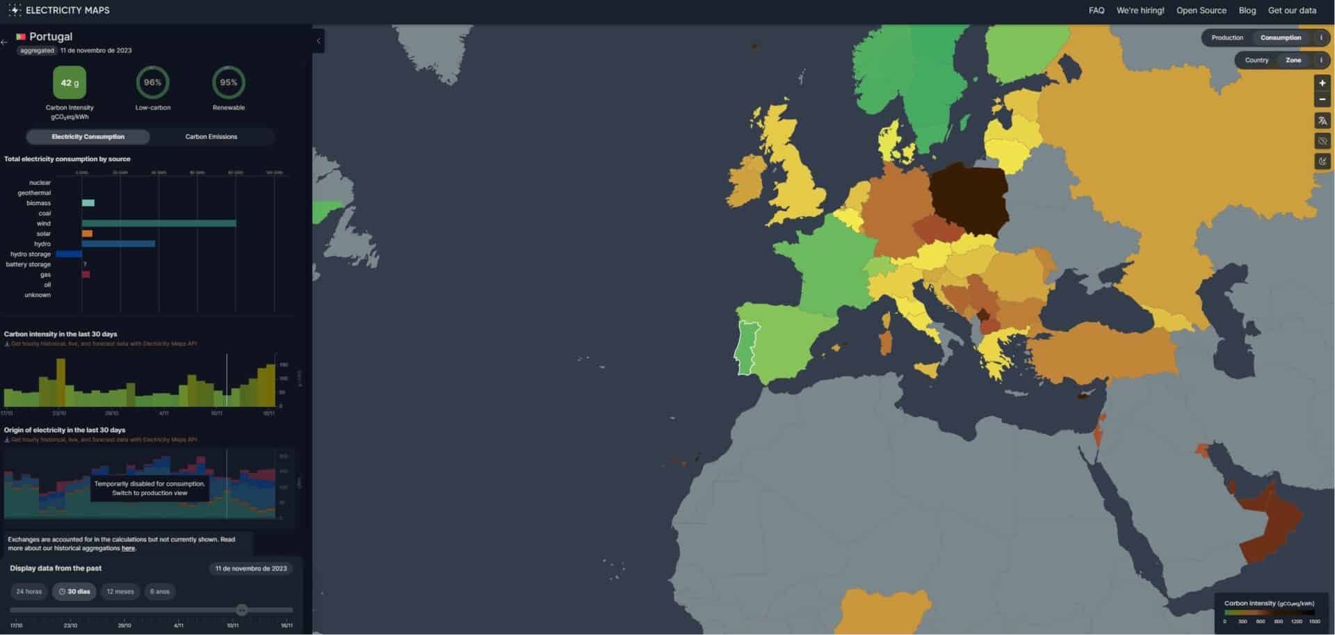 eletricidade, Portugal, EUropa