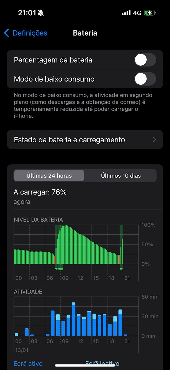 carregar o iPhone à velocidade máxima