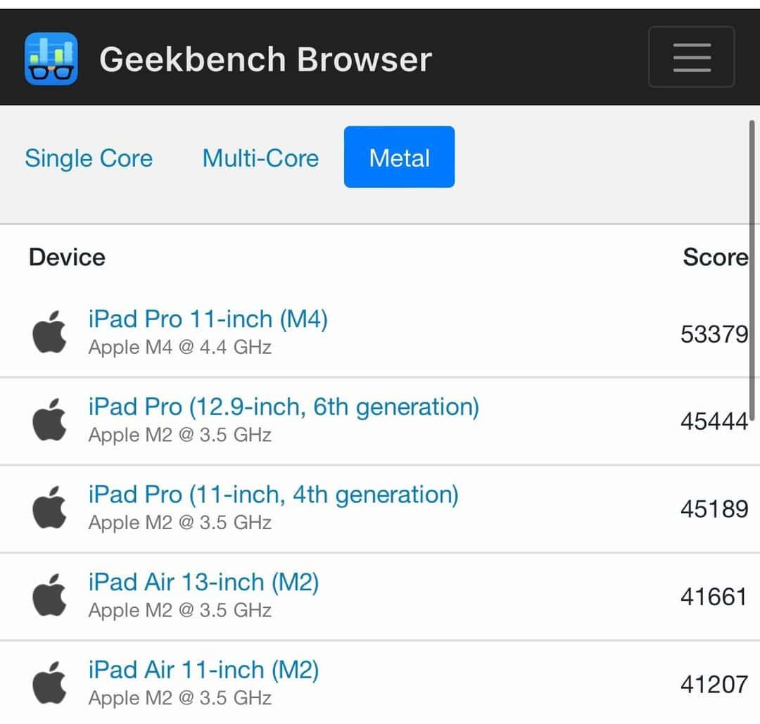 downgrade ao iPad Air M2