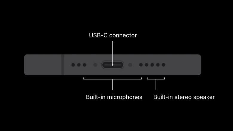 sabe onde estão localizados todos os microfones no iphone?