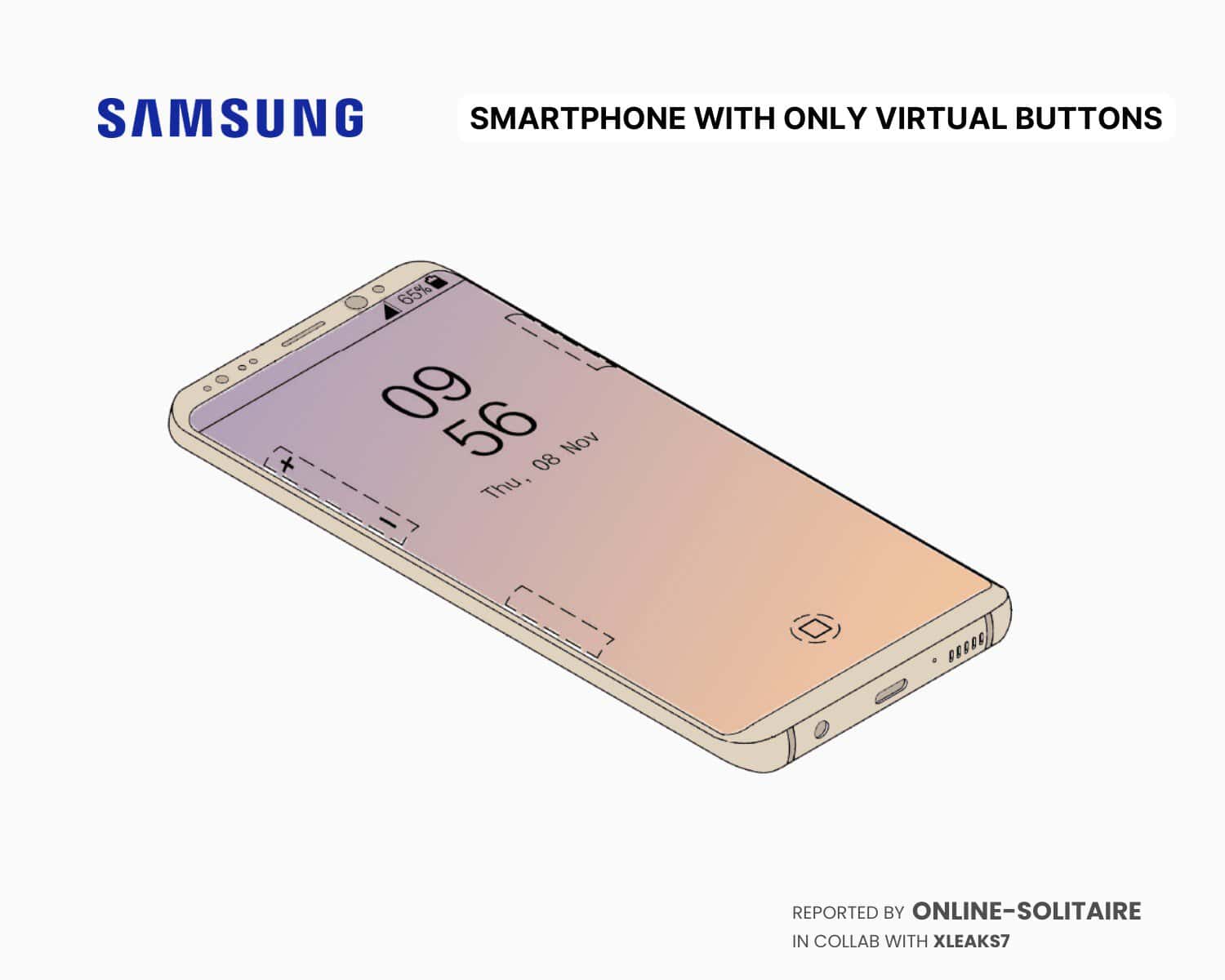 próximo smartphone da samsung pode chegar sem botões