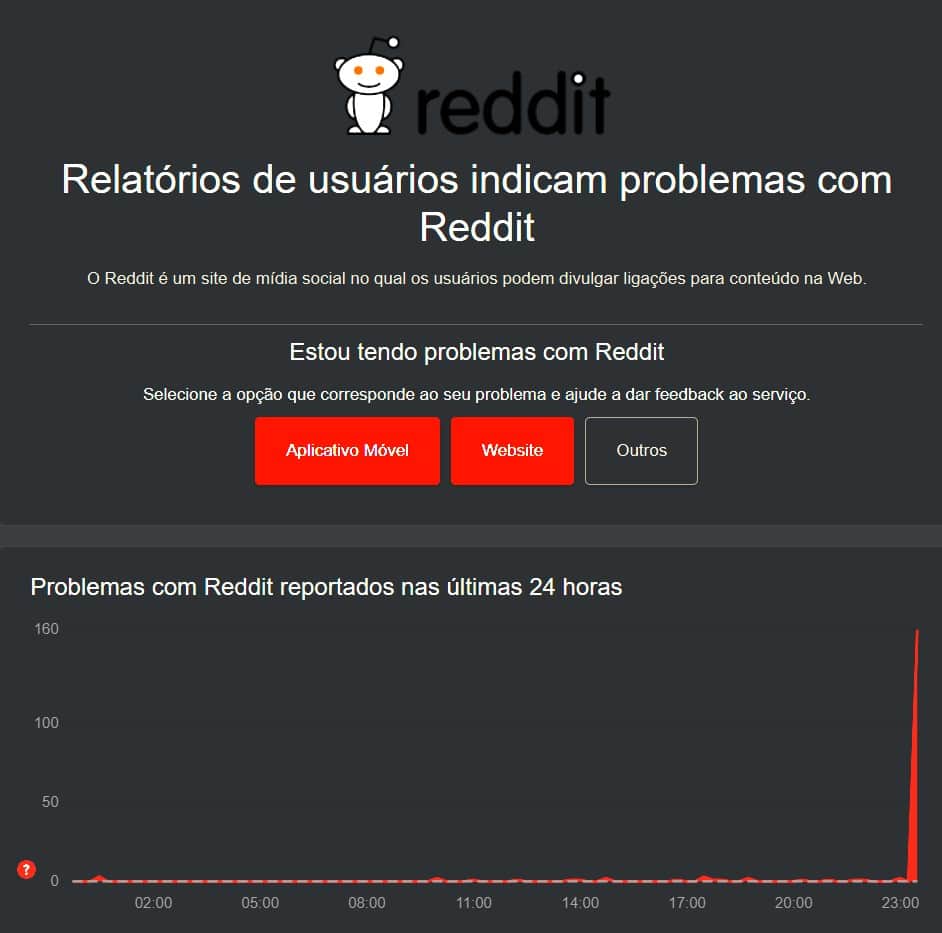 reddit está com problemas. a culpa não é sua!