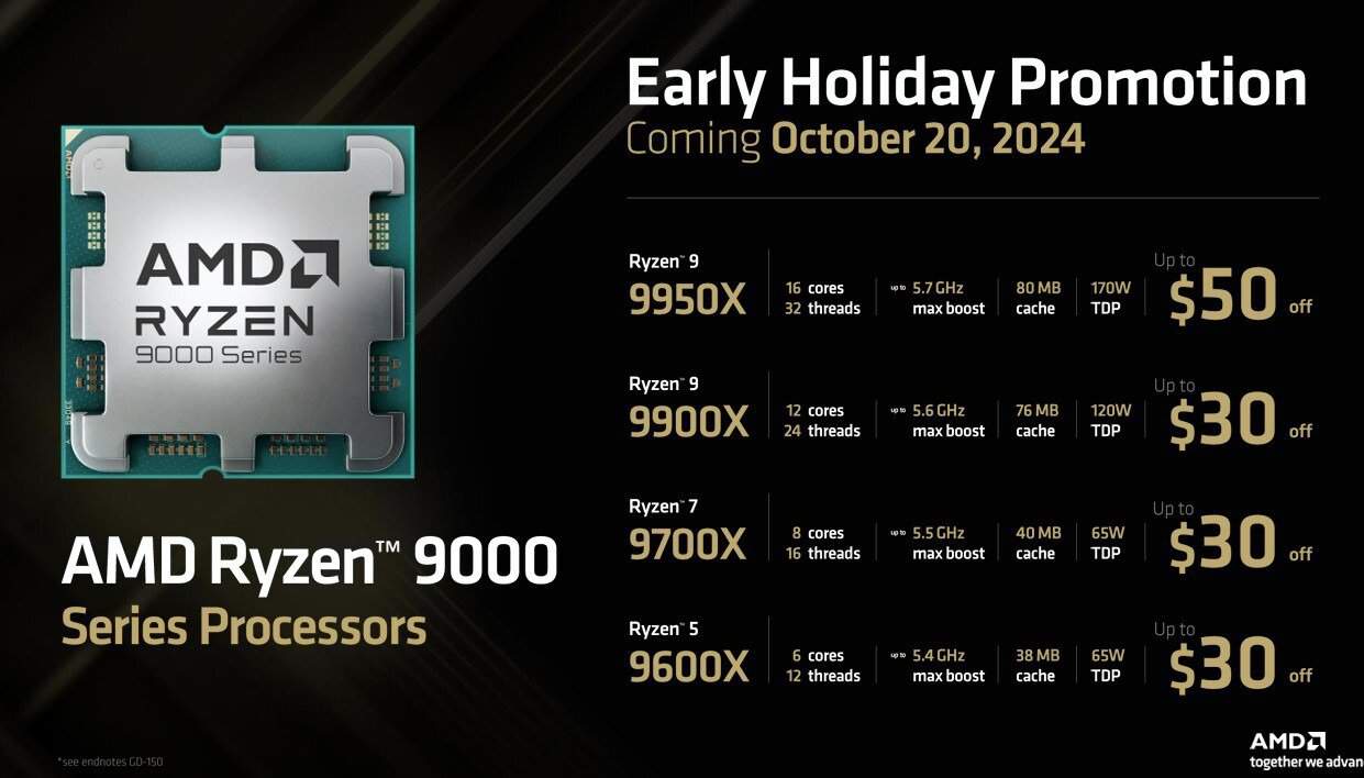 amd anunciou ryzen 7 9800x3d, e claro, cortes no preço!