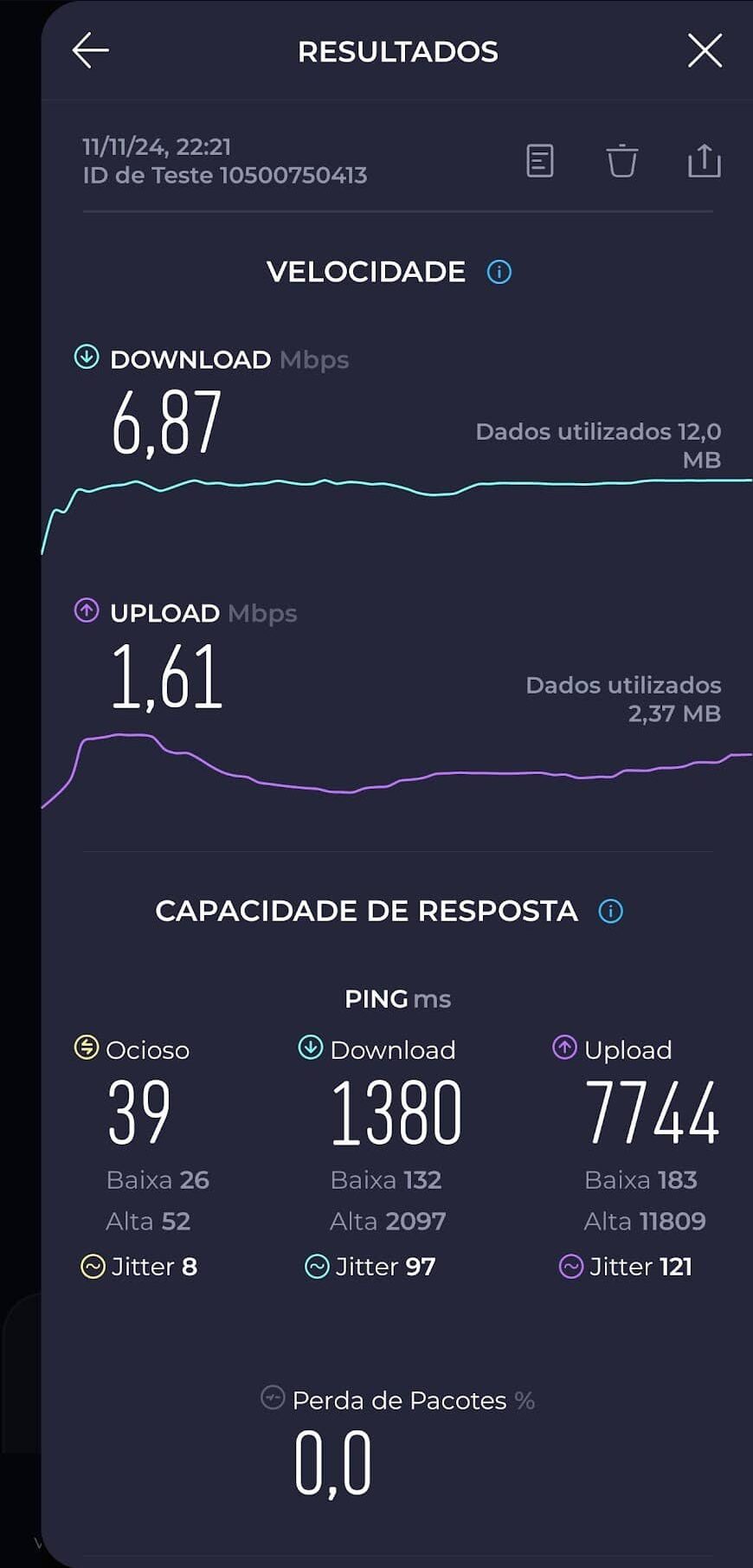 rede móvel: digi vs vodafone na "terrinha". quem ganha?