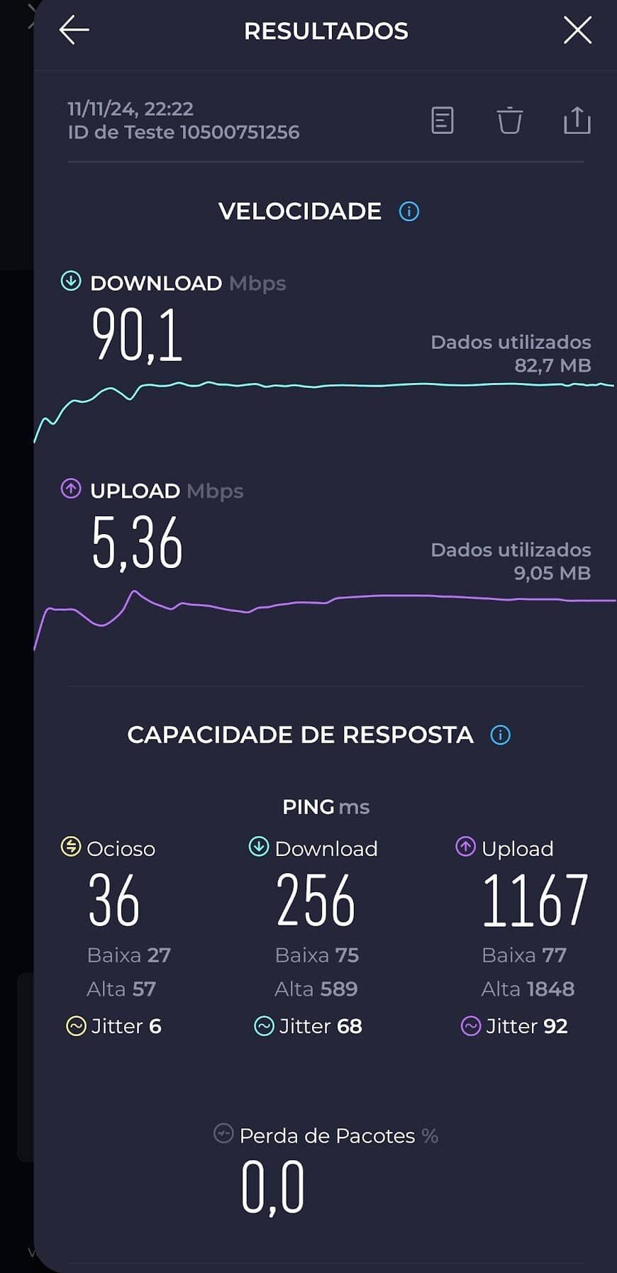 rede móvel: digi vs vodafone na "terrinha". quem ganha?