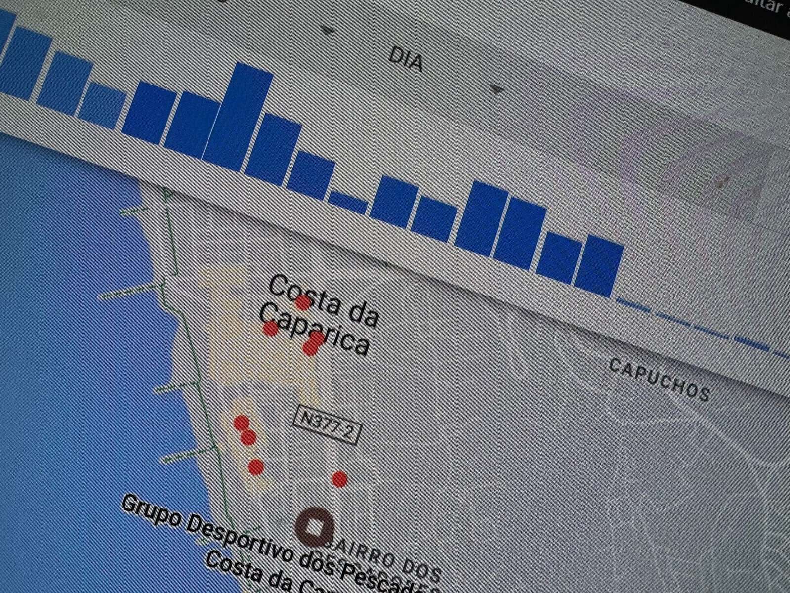 google vai apagar o histórico da sua localização! veja como salvar