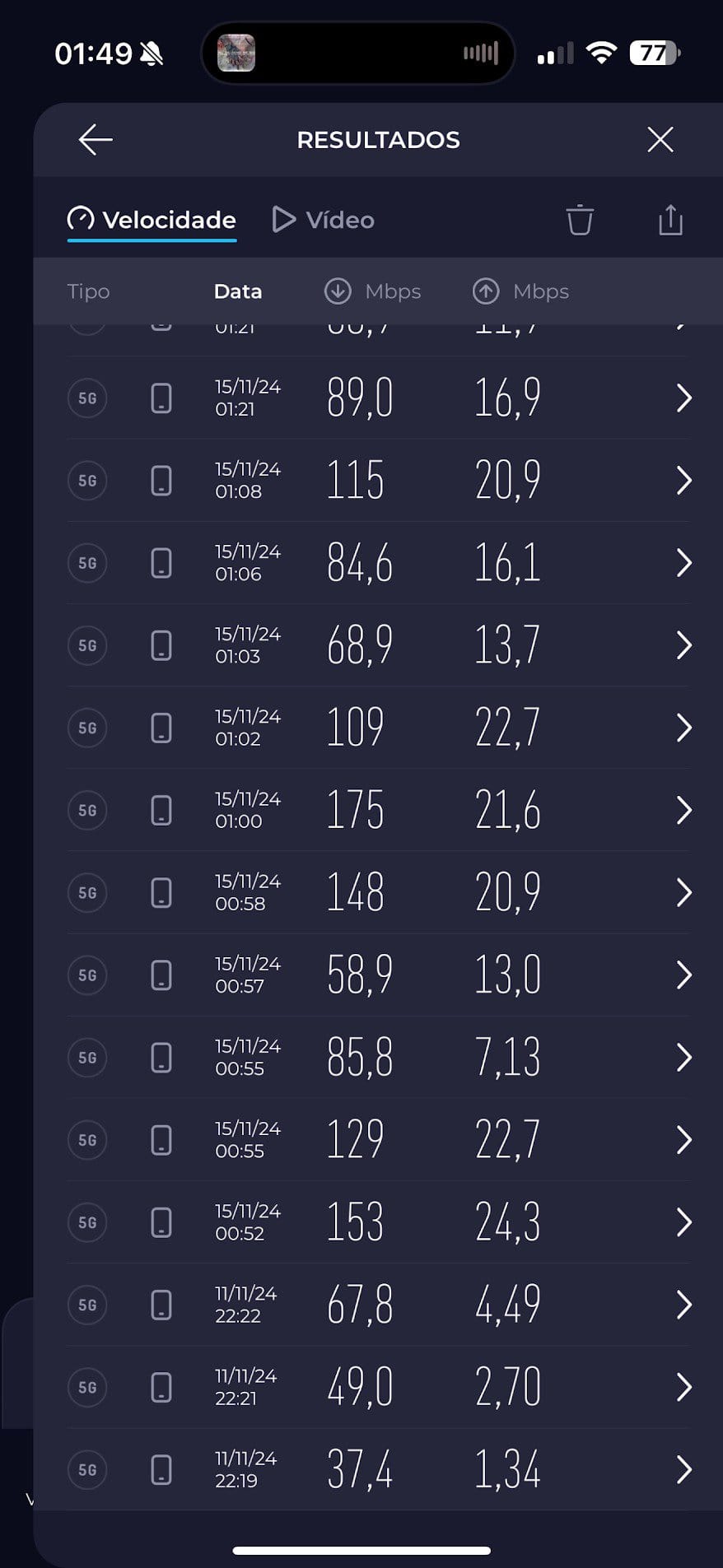 digi: cartão sim de um lado para o outro. como é a rede?