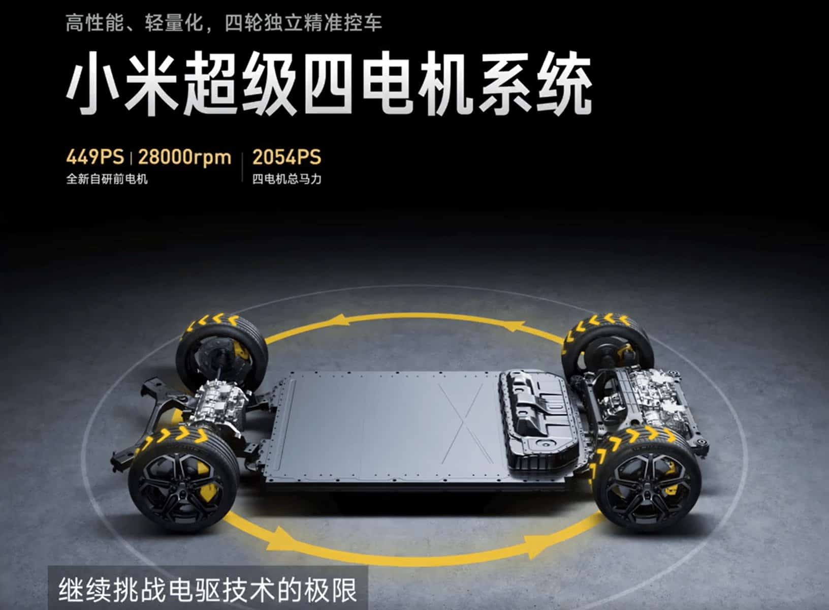 xiaomi revela chassis inteligente com tecnologia impressionante