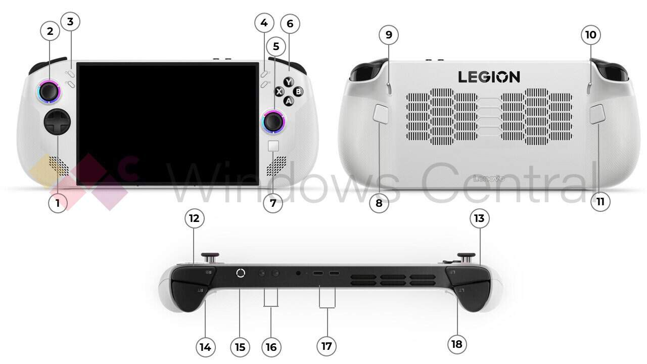 consolas melhores e mais baratas? sim por favor!