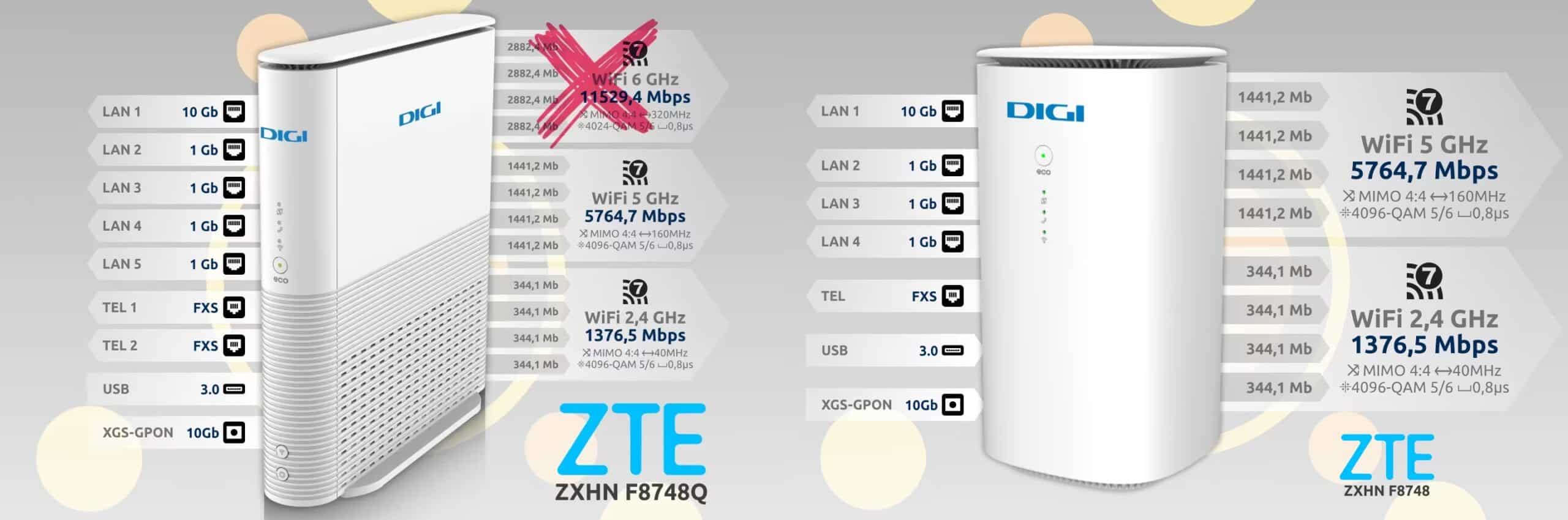 digi está prestes a ter novos routers, box android e mais!