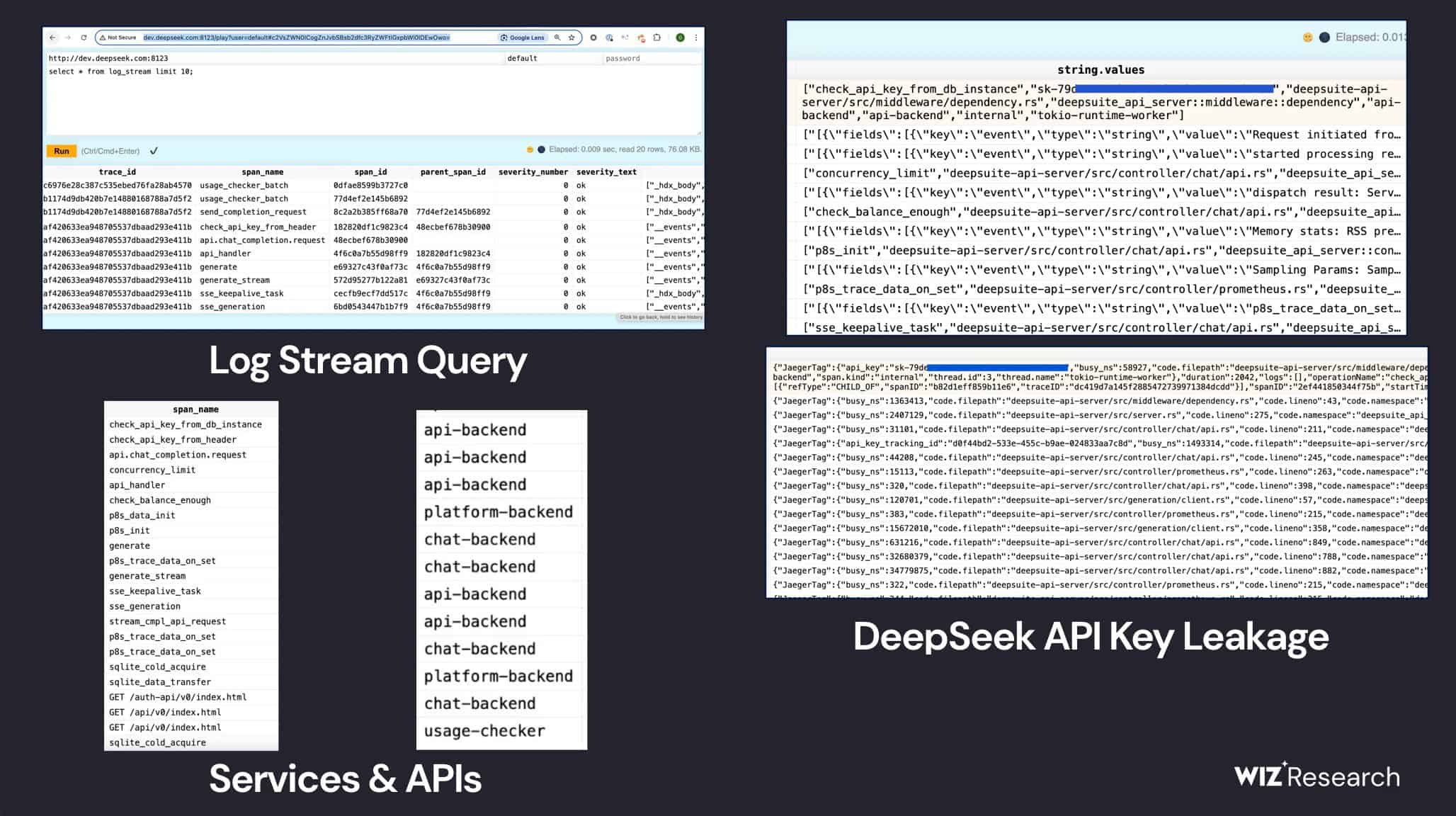 revelada descoberta chocante sobre o sistema de ia deepseek