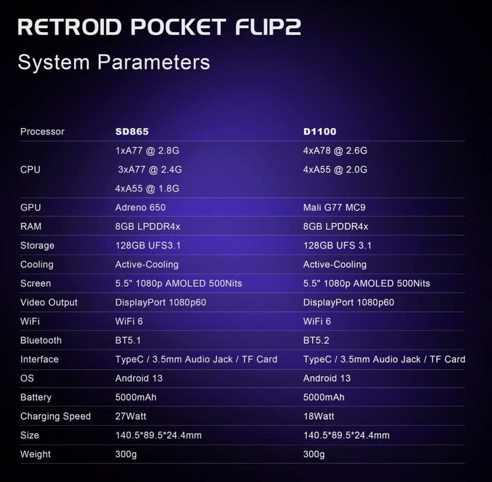 retroid pocket flip 2: uma consola nostálgica com muito poder