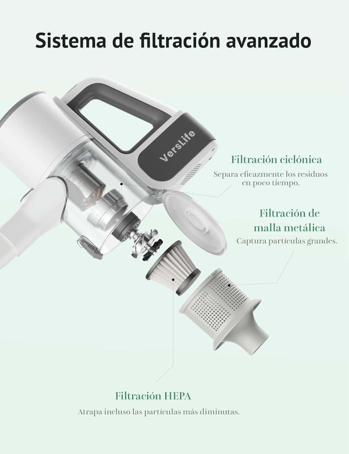 este aspirador vertical poderoso só custa 59 euros! vai esgotar!